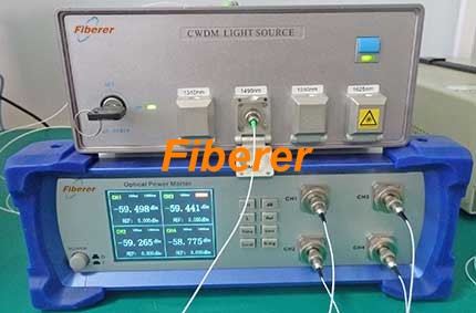 4 Channels CWDM Light Source and Optical Power Meter